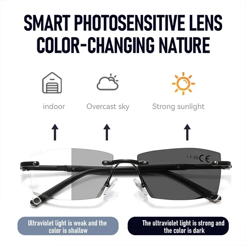 Kacamata Baca Fotochromic Tanp - Vintage Fashion Definition ulasan dan harga